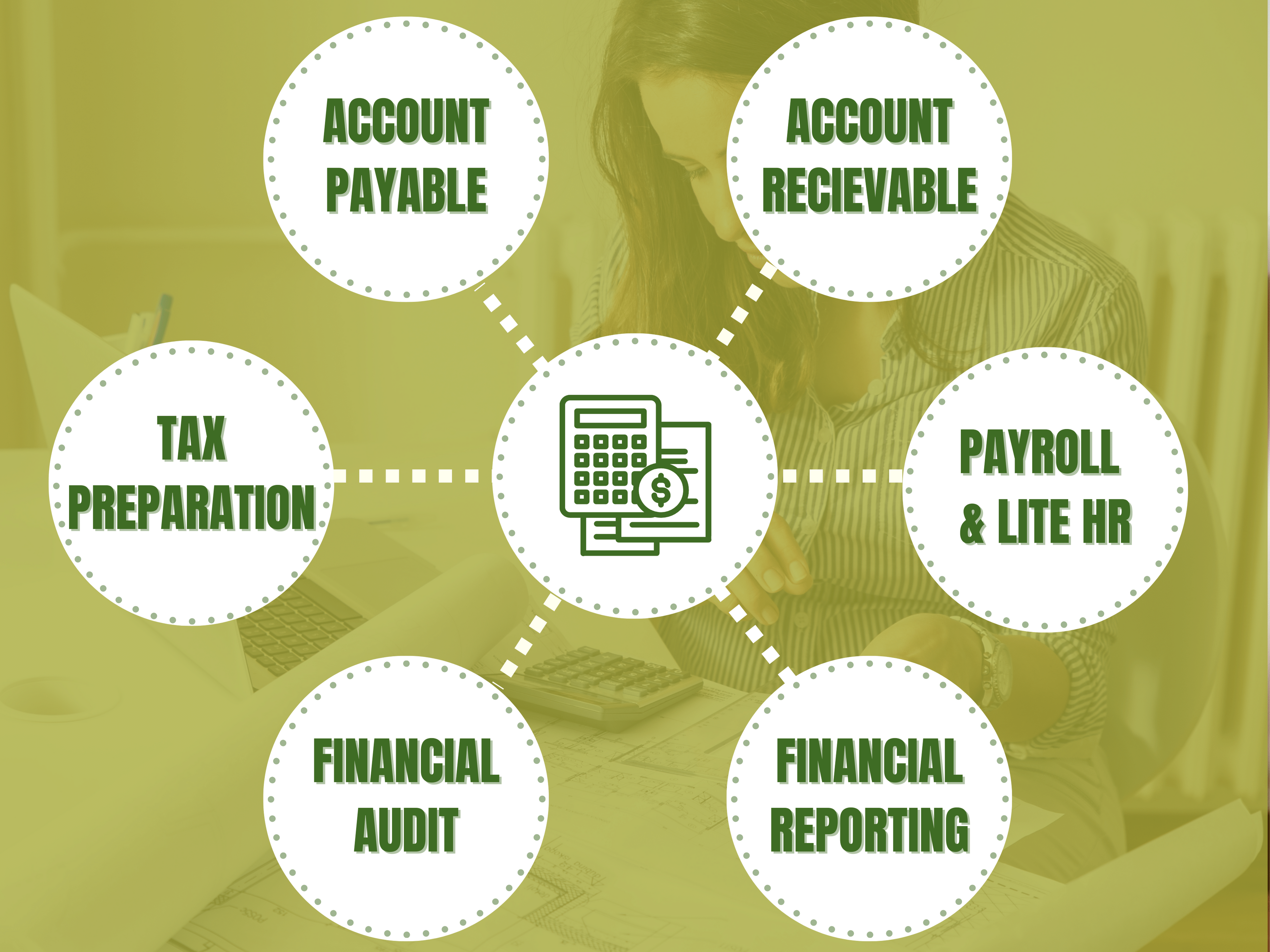 Project Accounting For Engineers